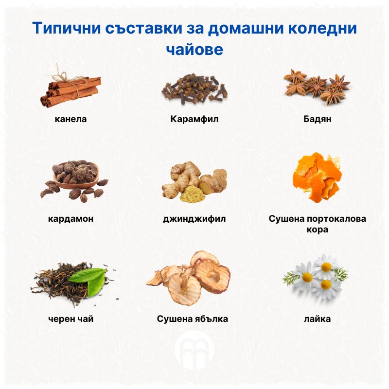 (Bulharština) Typické ingredience pro domácí vánoční čaje